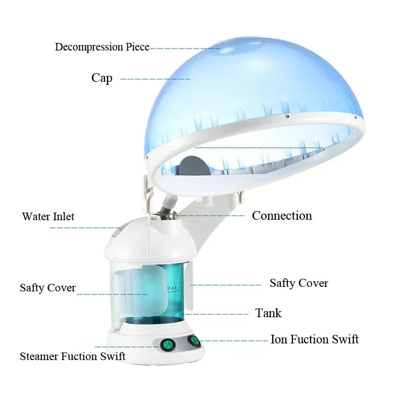 Multifunctional 2in1 Nano Ion  - Facial Steamer Nano ulasan dan harga