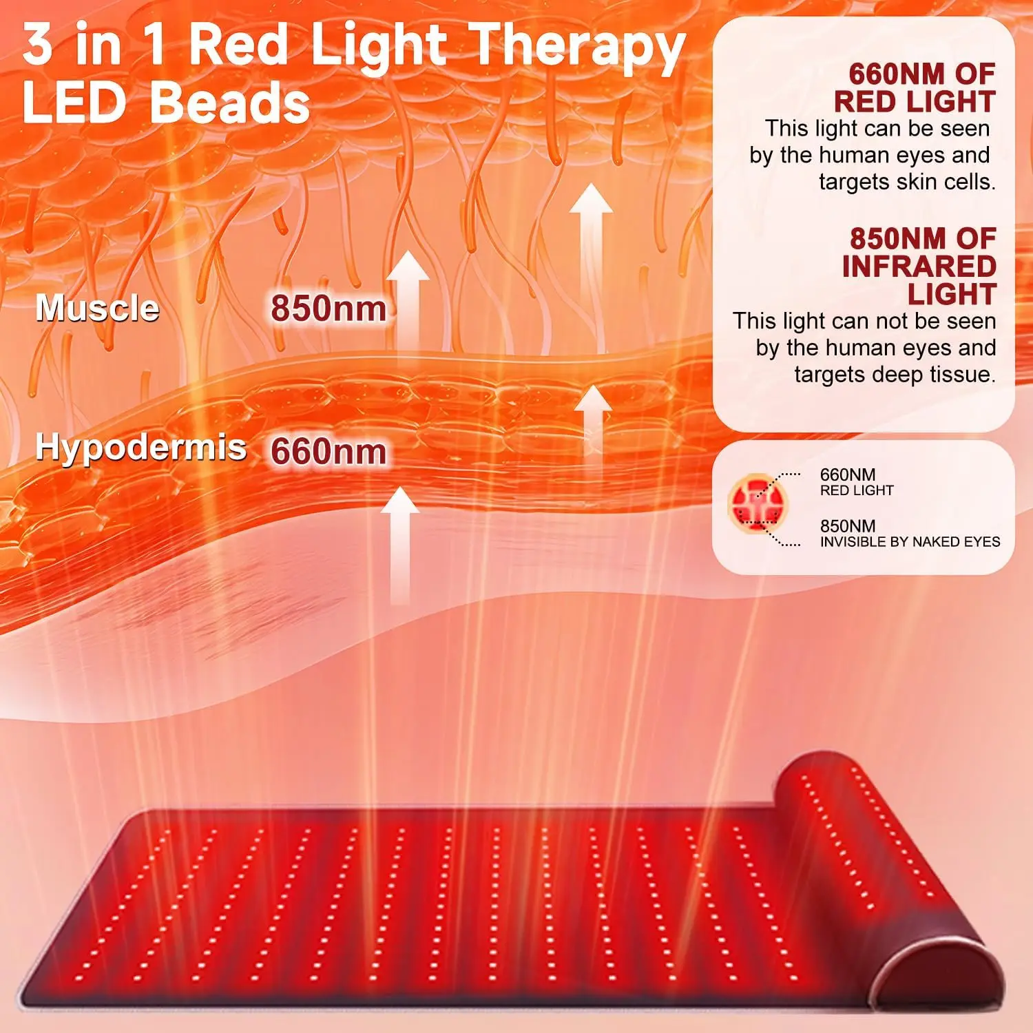 Red Light Therapy Mat with Far - Home Spa Wellness ulasan dan harga