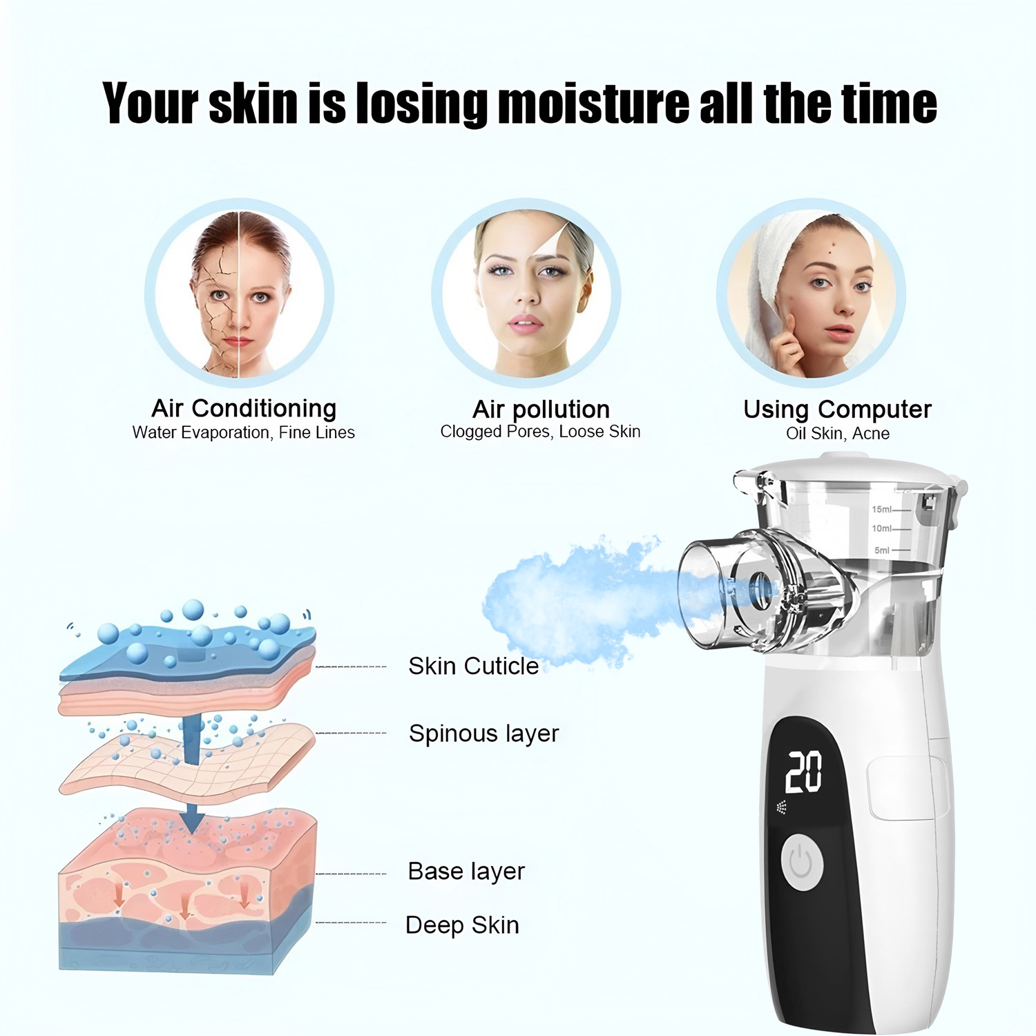 Mini Portable Hydrating Beauty - Facial Steamer Nano ulasan dan harga
