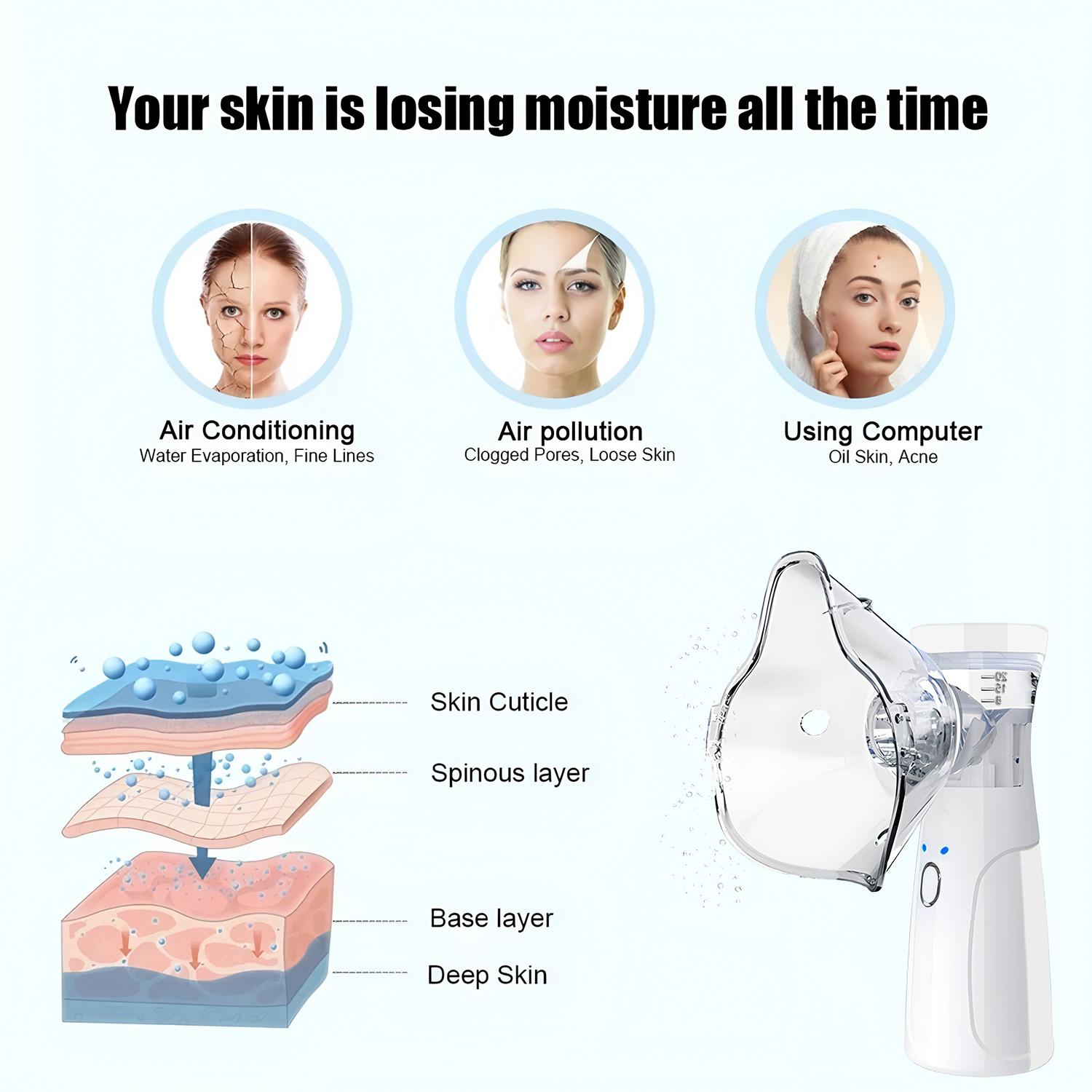 Mini Portable Humidifier Facia - Facial Steamer Nano ulasan dan harga